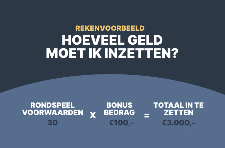 rekenvoorbeeld rondspeelvoorwaarden